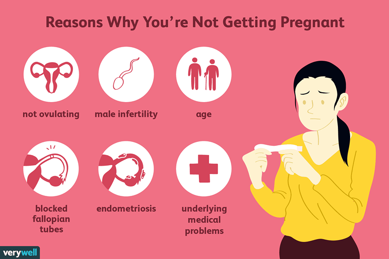 ¿Por qué no puedo quedar embarazada?? 11 razones posibles