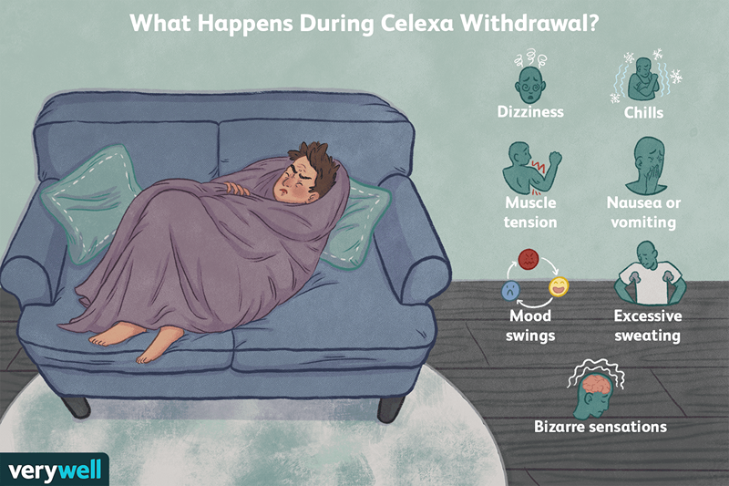 Symptômes de sevrage Celexa, chronologie et traitement