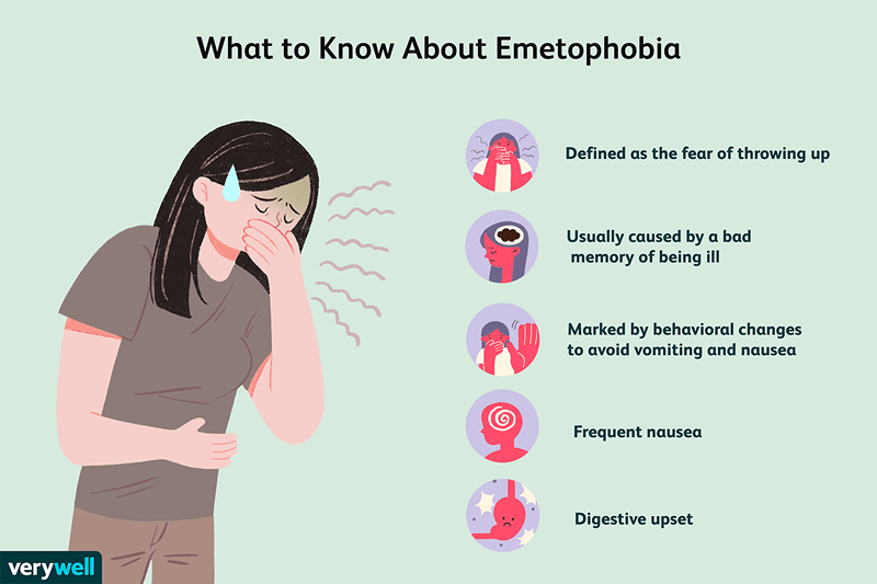 Emetofobia La paura del vomito