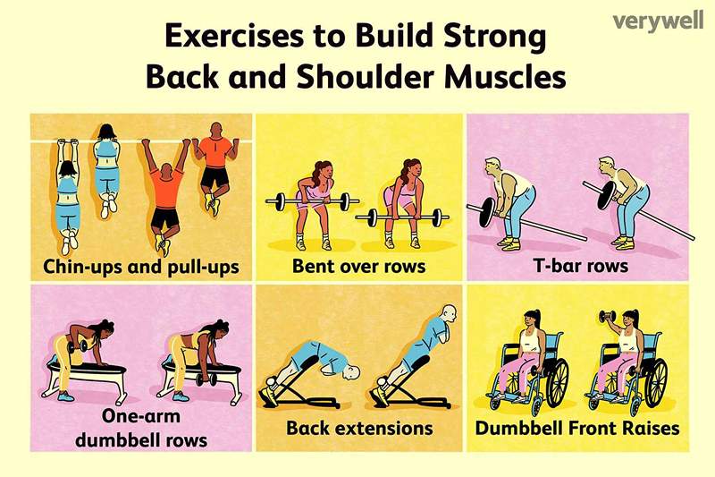 12 esercizi per costruire muscoli della schiena e delle spalle forti