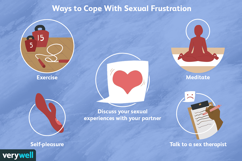 Comment faire face à la frustration sexuelle