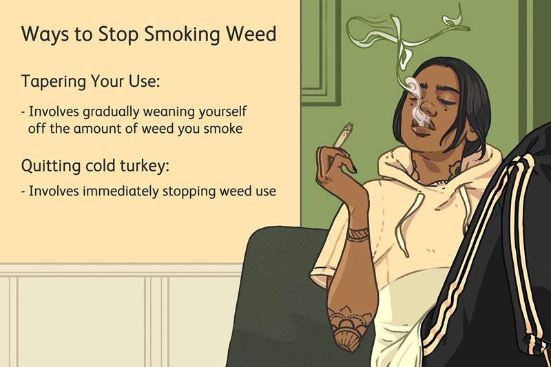 Comment arrêter de fumer de la marijuana