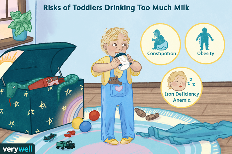 Quanto leite deve beber uma criança?