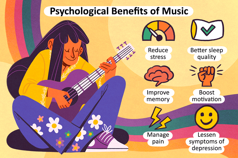 Comment écouter la musique peut avoir des avantages psychologiques