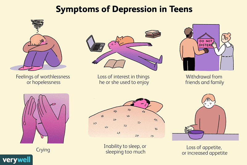 Depressione negli adolescenti