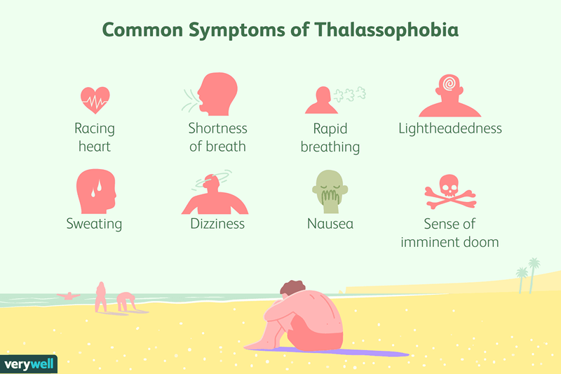 Les symptômes de la thalassophobie (peur de l'océan) et des moyens de faire face
