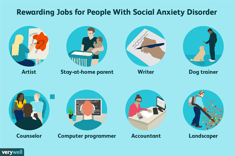 Ce sont les meilleurs emplois pour les personnes atteintes de troubles de l'anxiété sociale