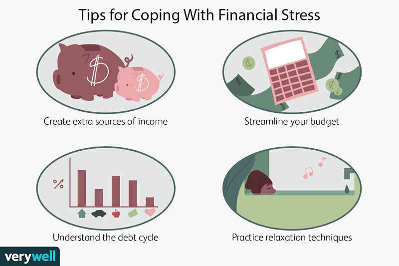 Stress finanziario come far fronte